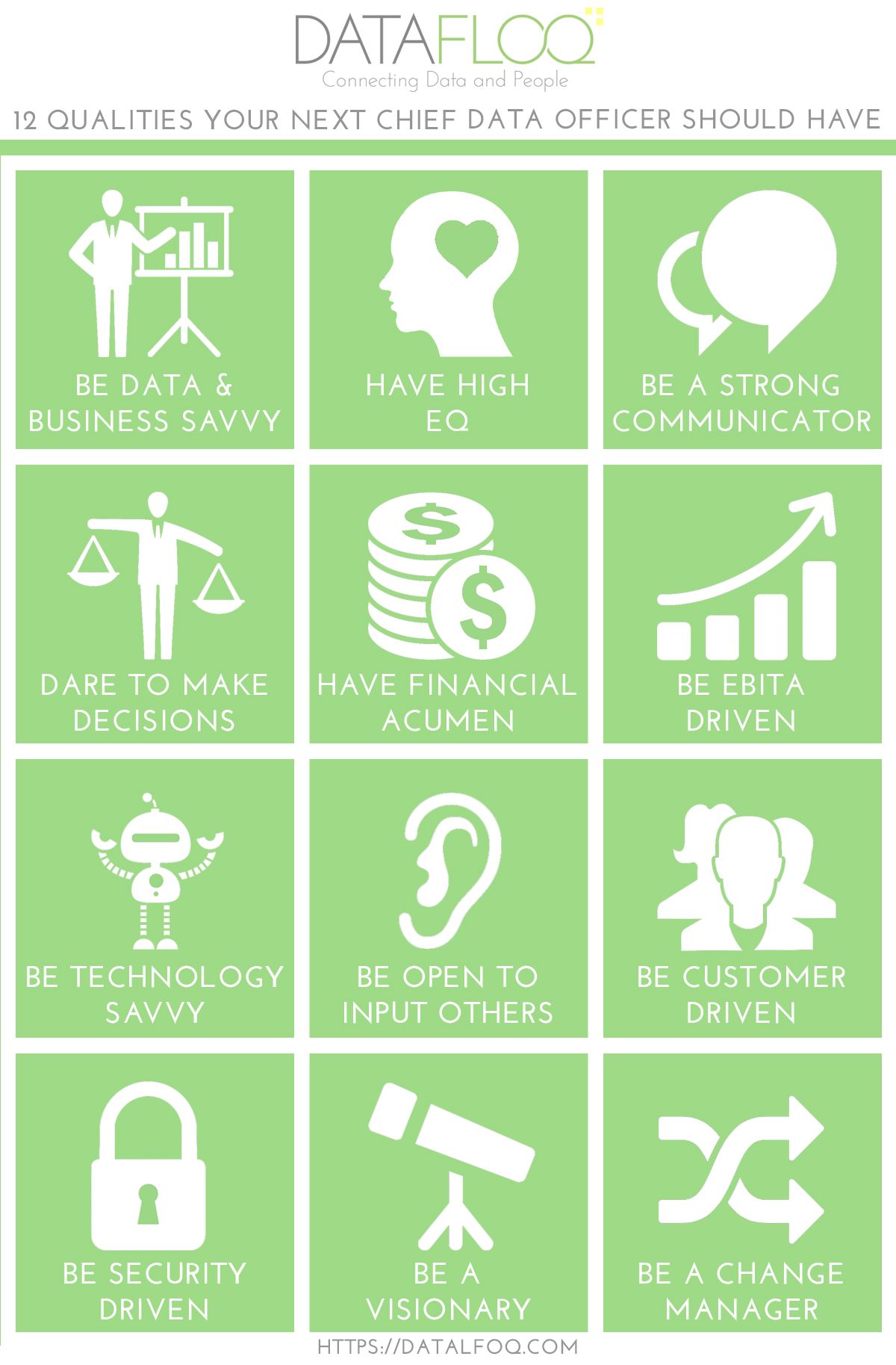 12 Qualities Your Next Chief Data Officer Should Have Infographic