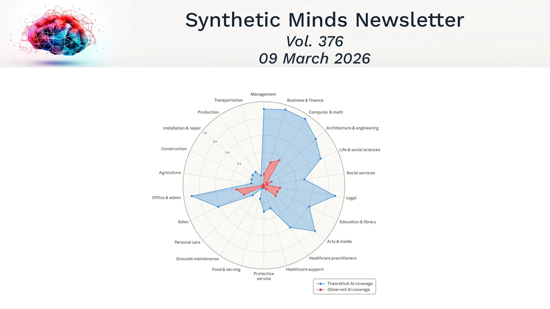 Synthetic Minds | AI Isn't Replacing Workers. It's Erasing Apprenticeships