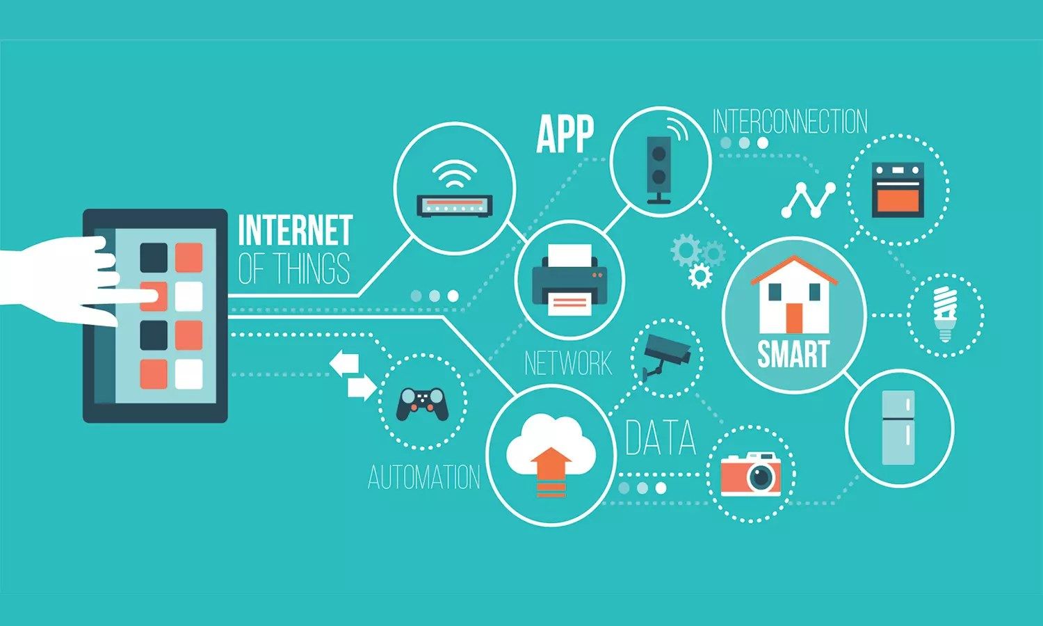 How Security Analytics Will Define the Success of the Internet of Things