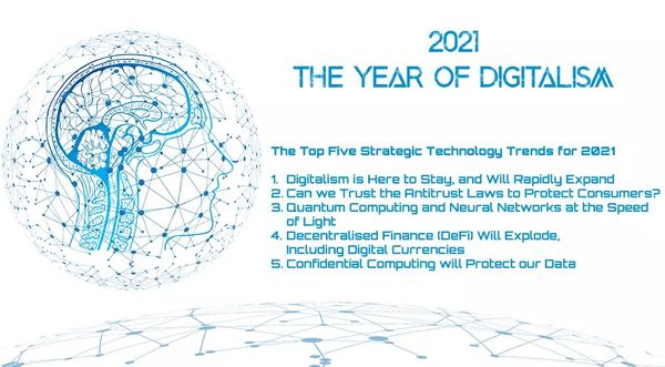 The Top Five Strategic Technology Trends for 2021 – The Year of Digitalism