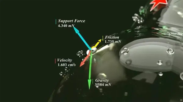 Genesis: a Breakthrough in Digital Physics