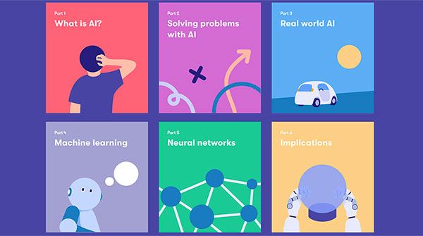 The f(x) = e^x | Understanding the Elements of Artificial Intelligence