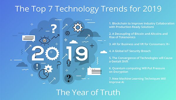 7 Technology Trends for 2019