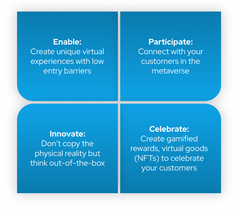 The f(x) = e^x | the experience era